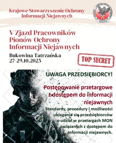 Zjazd. postępowanie