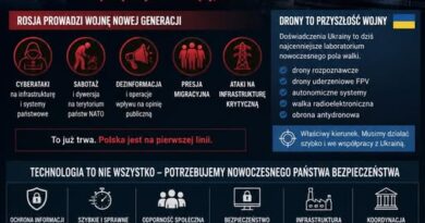 Polska nie może już myśleć kategoriami czasu pokoju