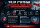 Wojna hybrydowa przeciwko Polsce trwa.