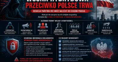 Wojna hybrydowa przeciwko Polsce trwa.