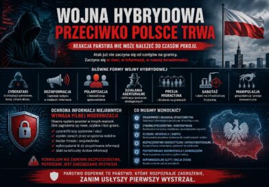 Wojna hybrydowa przeciwko Polsce trwa.