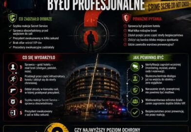 Strzały w hotelu, w którym przebywał prezydent Donald Trump.