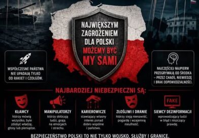 Największe zagrożenie dla Polski? Największe zagrożenie dla Polski?