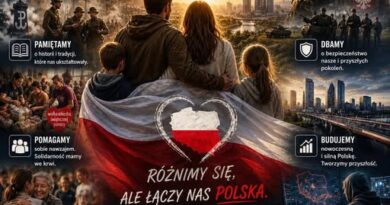 CZYM JEST DZIŚ POLSKI PATRIOTYZM?