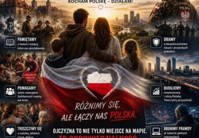 CZYM JEST DZIŚ POLSKI PATRIOTYZM?
