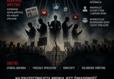 WOJNA NIE ZAWSZE TOCZY SIĘ NA POLU WALKI