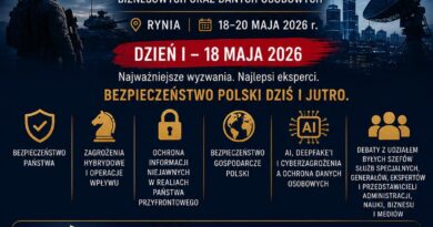 XIX Kongres Bezpieczeństwa Narodowego i Ochrony Informacji Niejawnych, Biznesowych oraz Danych Osobowych