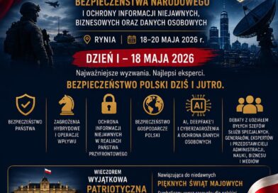 XIX Kongres Bezpieczeństwa Narodowego i Ochrony Informacji Niejawnych, Biznesowych oraz Danych Osobowych