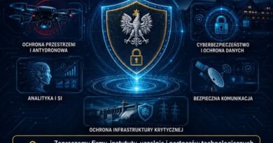 NOWOŚĆ VI ZJAZDU KSOIN