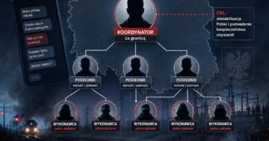 ROSYJSKA DYWERSJA TO JUŻ NIE TEORIA. TO REALNE ZAGROŻENIE DLA POLSKI. ROSYJSKA DYWERSJA TO JUŻ NIE TEORIA. TO REALNE ZAGROŻENIE DLA POLSKI.