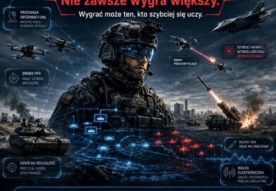 WOJNA PRZYSZŁOŚCI — MOŻLIWE SCENARIUSZE. CZY MNIEJSZY MOŻE ZATRZYMAĆ WIĘKSZEGO?