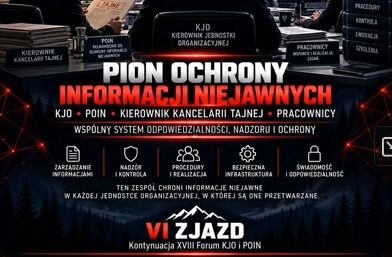 BEZPIECZEŃSTWO INFORMACJI TO ODPOWIEDZIALNOŚĆ ZA PAŃSTWO.