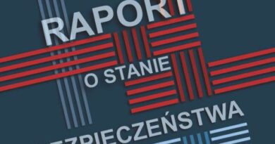Raport o stanie bezpieczeństwa cyberprzestrzeni RP w 2025 roku! Raport o stanie bezpieczeństwa cyberprzestrzeni RP w 2025 roku!